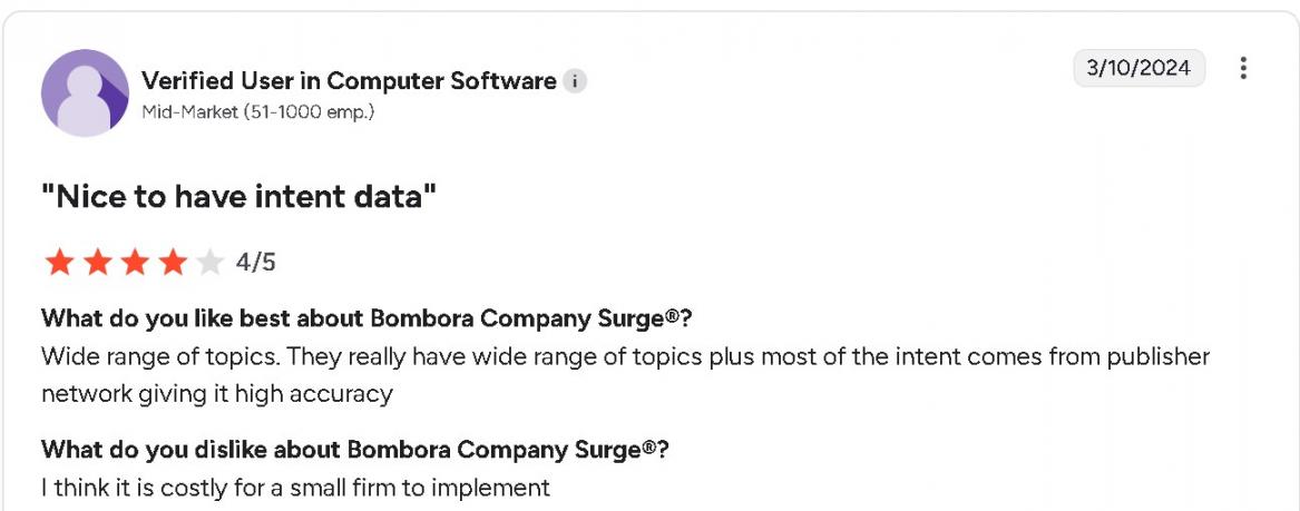 Bombora rating