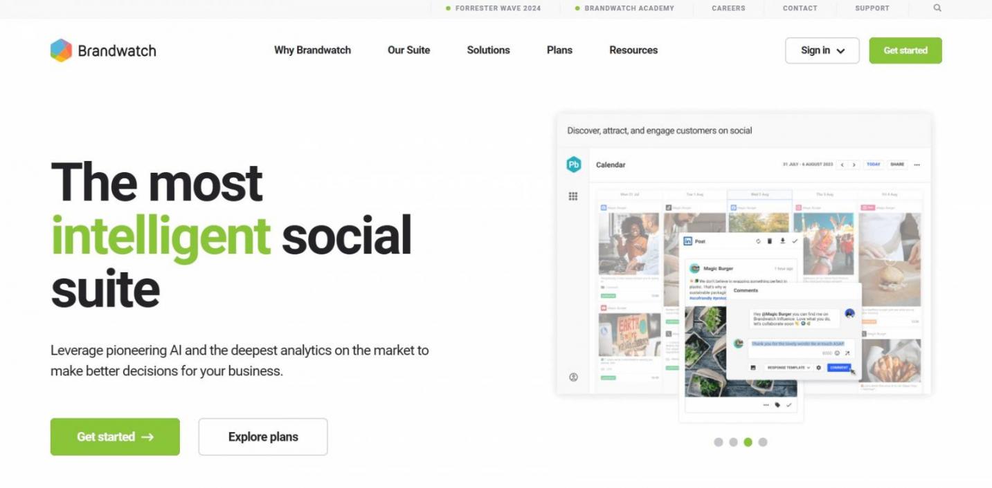 Brandwatch