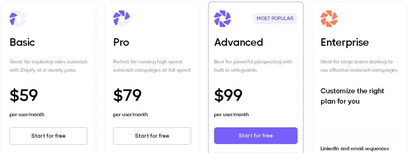 Dripify pricing