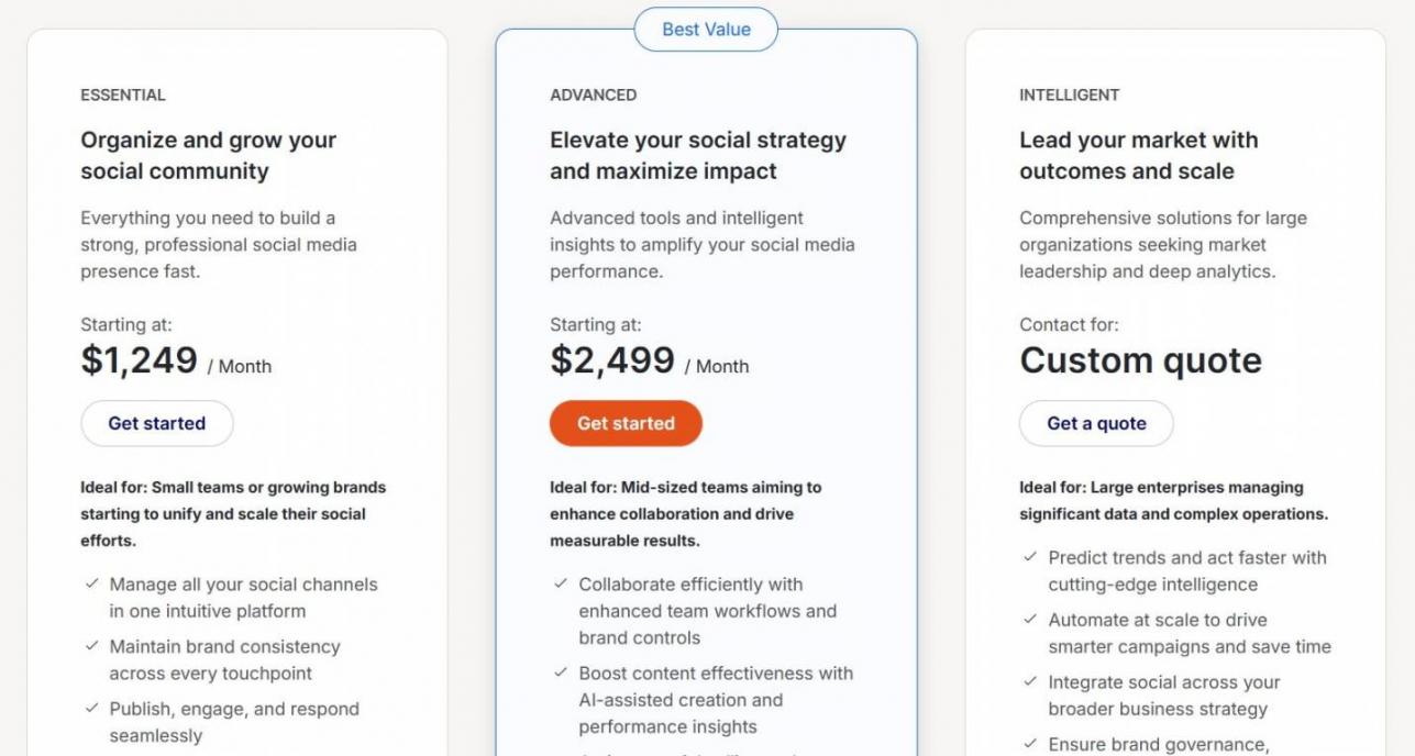 Emplifi pricing