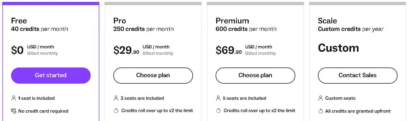 Lusha pricing