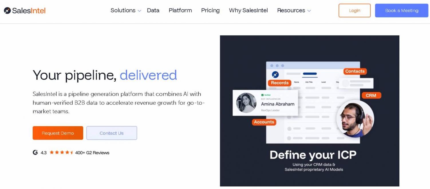 SalesIntel