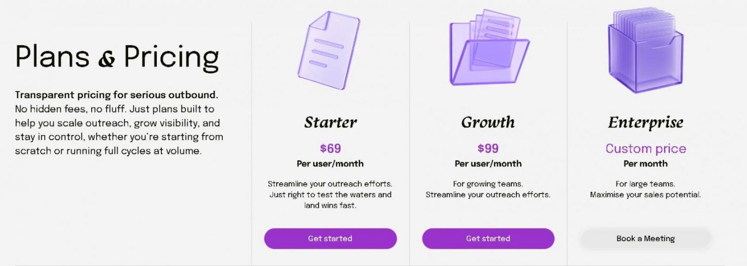 overloop AI pricing