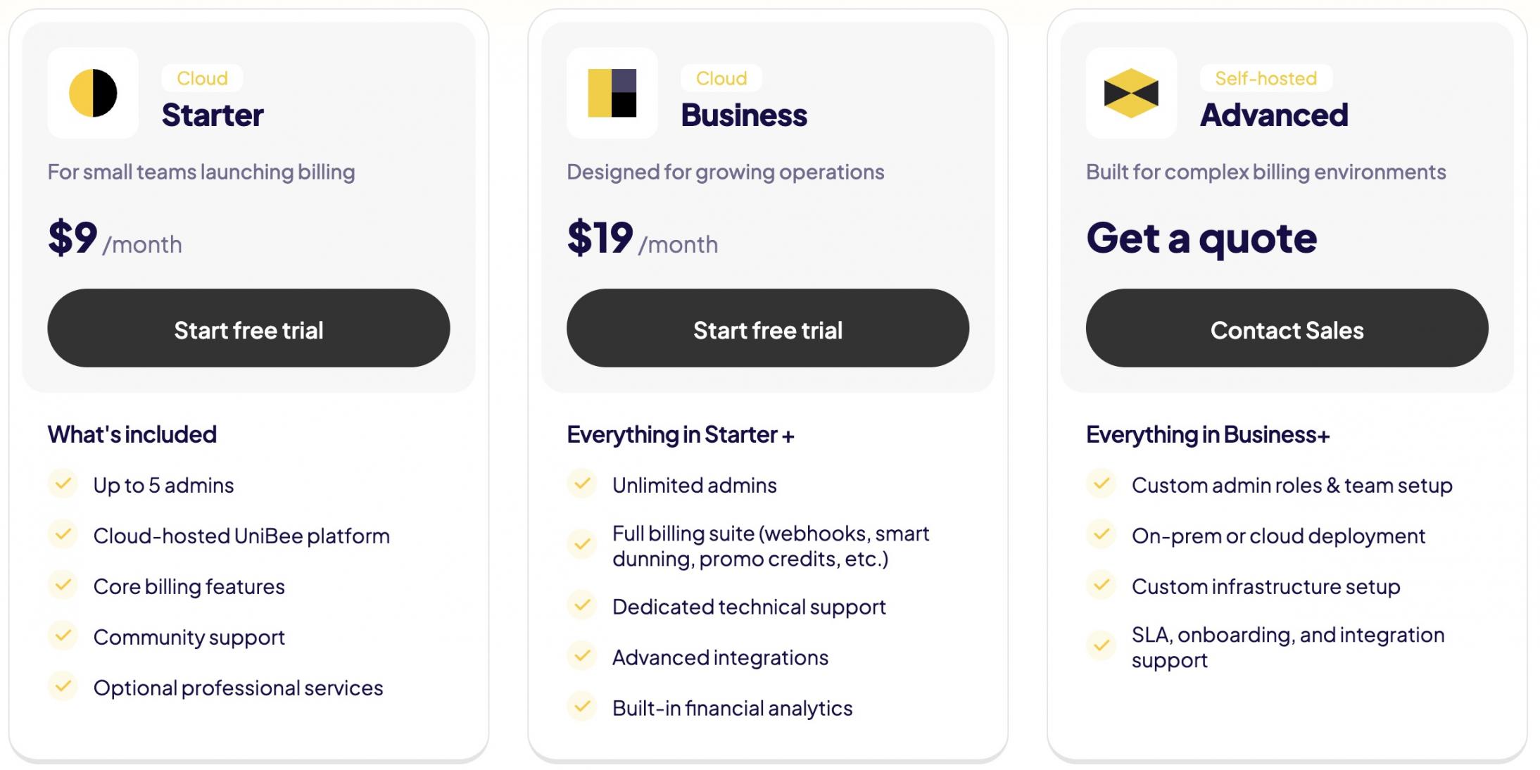 UniBee Pricing