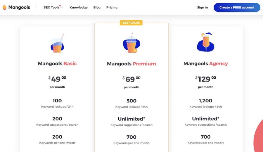 mangools-pricing