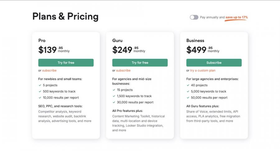 semrush-pricing