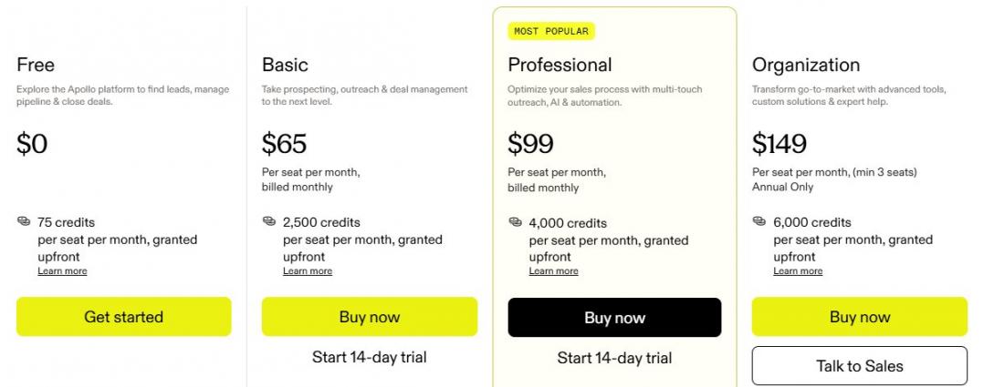 Apollo Pricing Plans