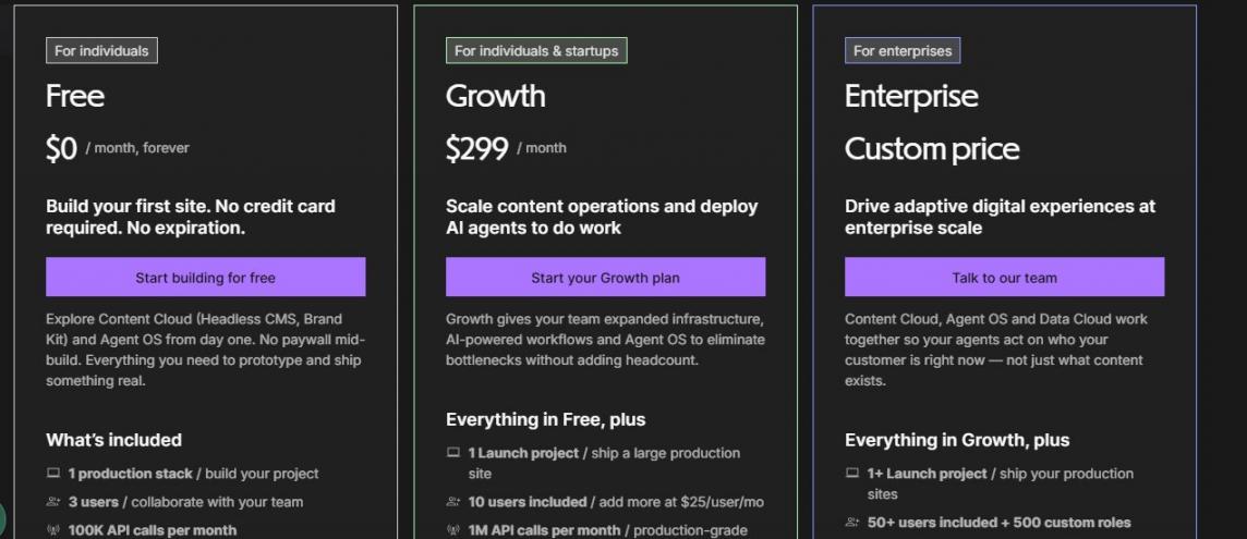 Contentstack Pricing Plans