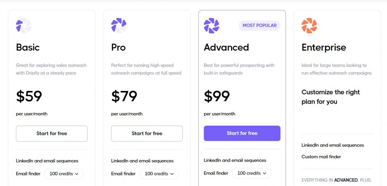 Dripify Pricing