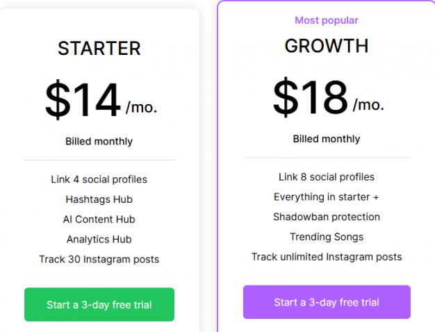Dsiplay purpose price