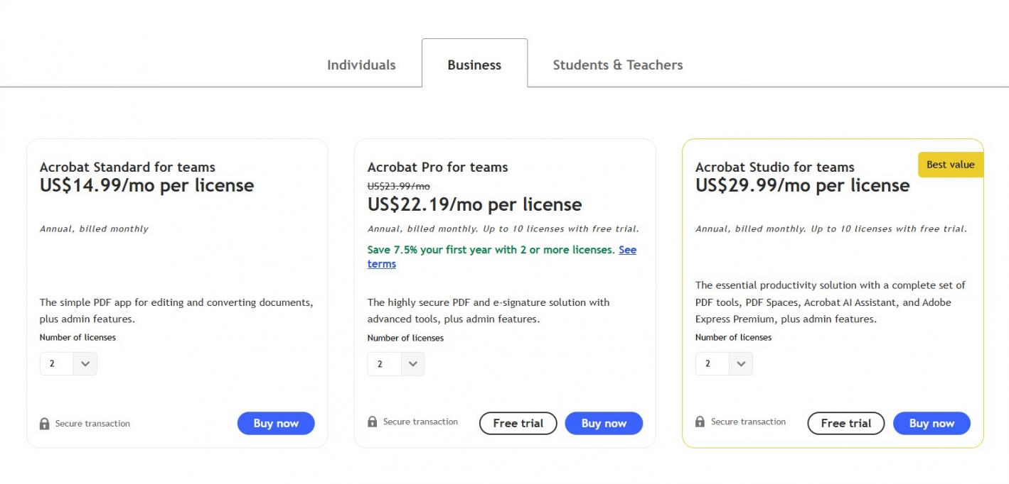 Acrobat Sign Business Pricing