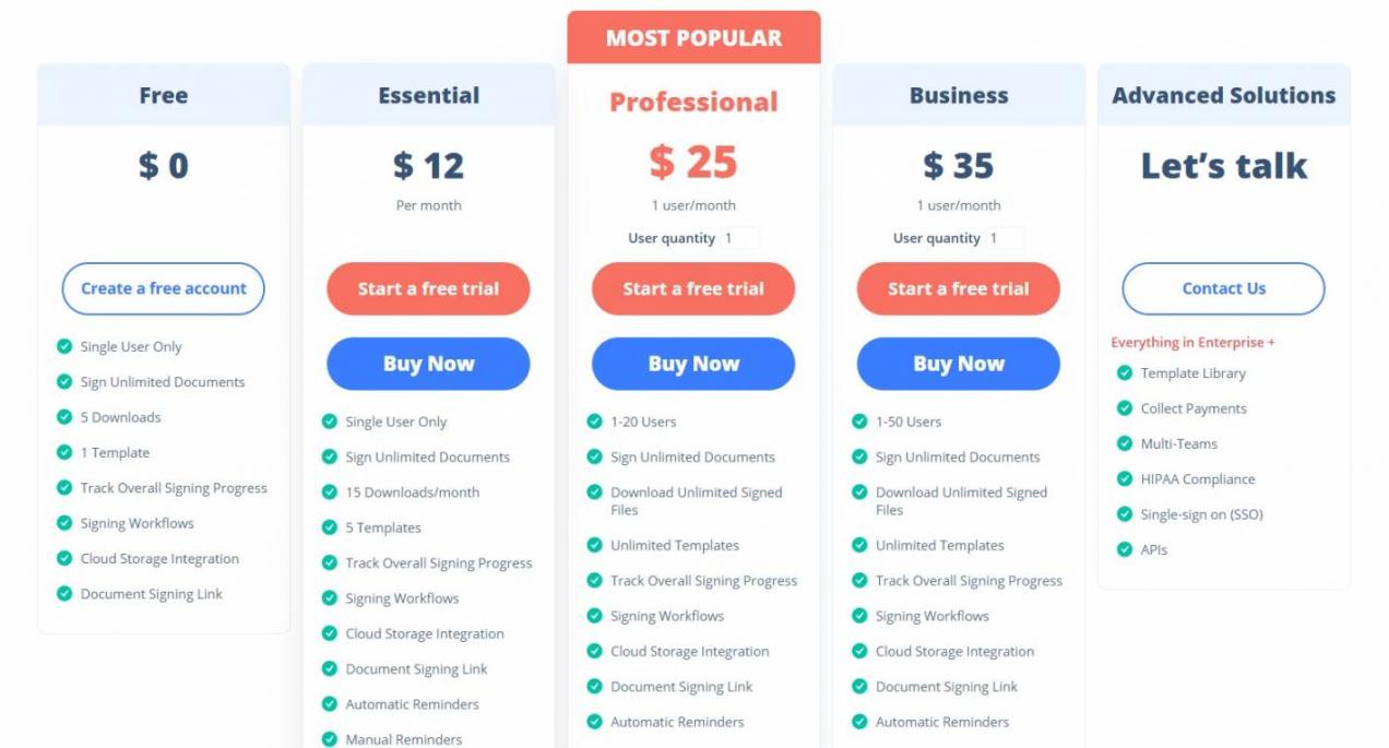 CocoSign Pricing
