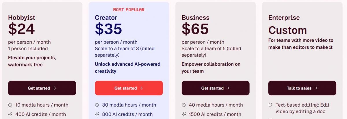 Descript Pricing Plans