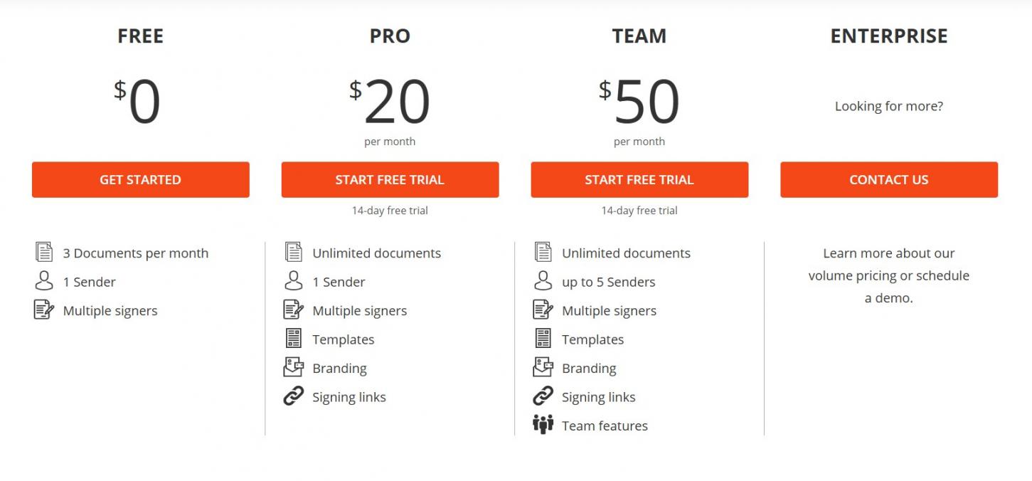 DigiSigner Pricing