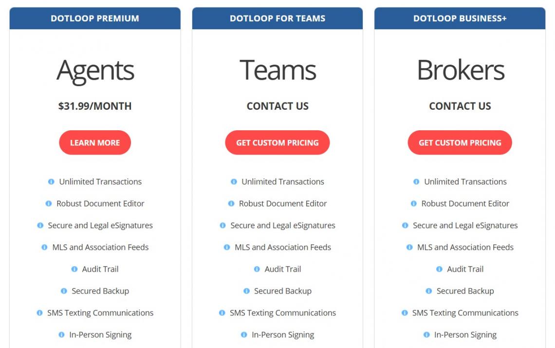 Dotloop Pricing