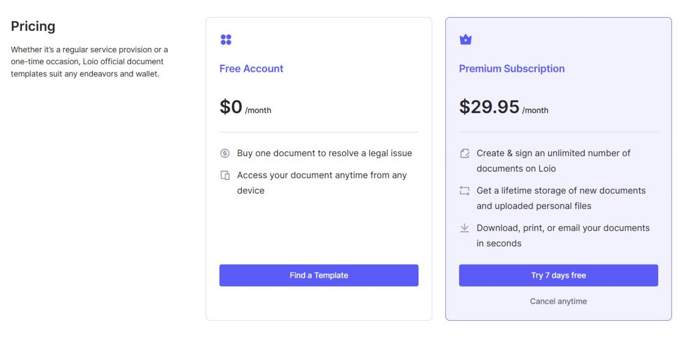 Loio (formerly Lawrina) Pricing