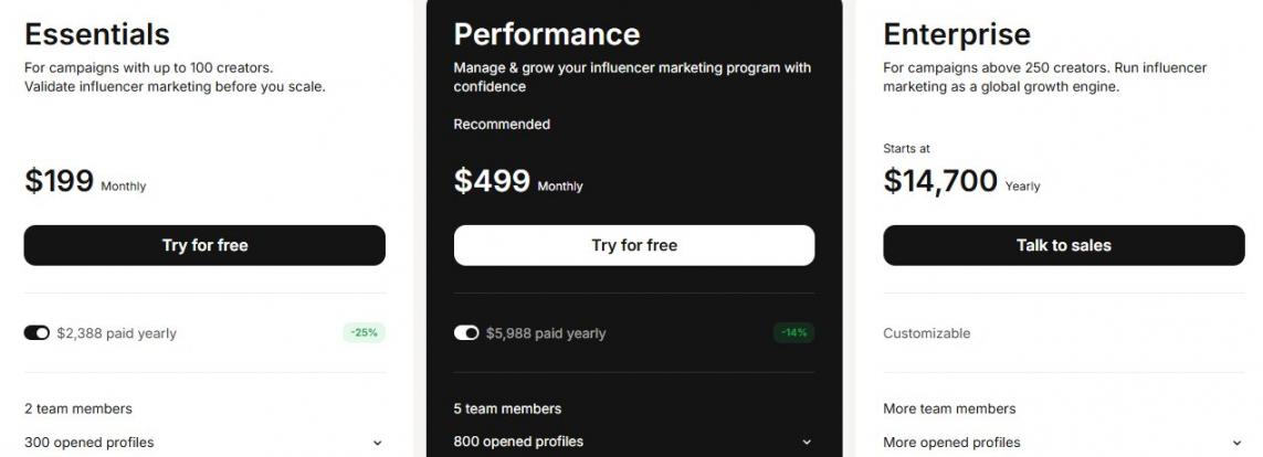 Modash Pricing Plans