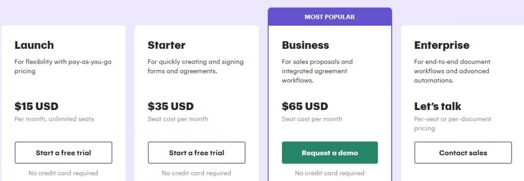 Panda doc pricing