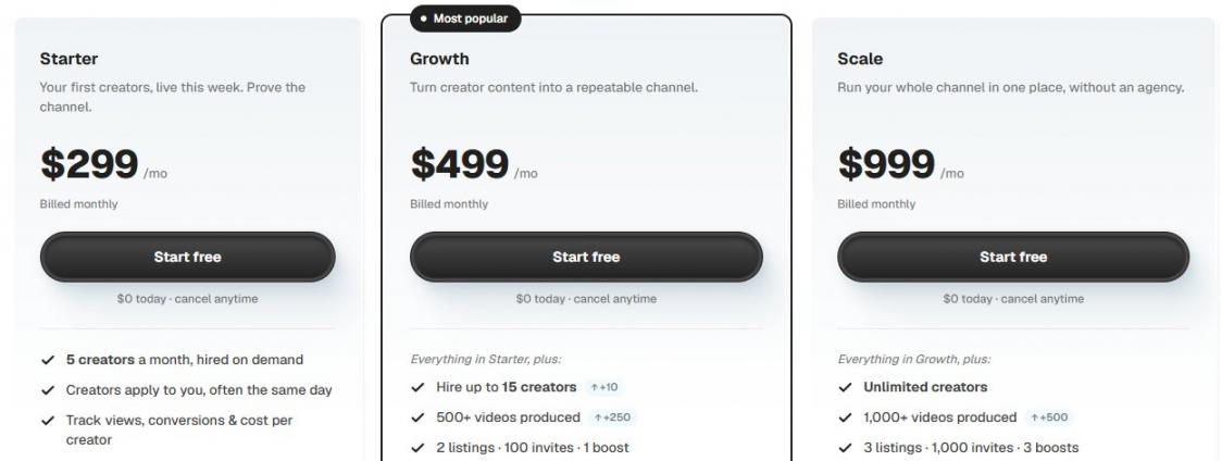 SideShift Pricing Plans