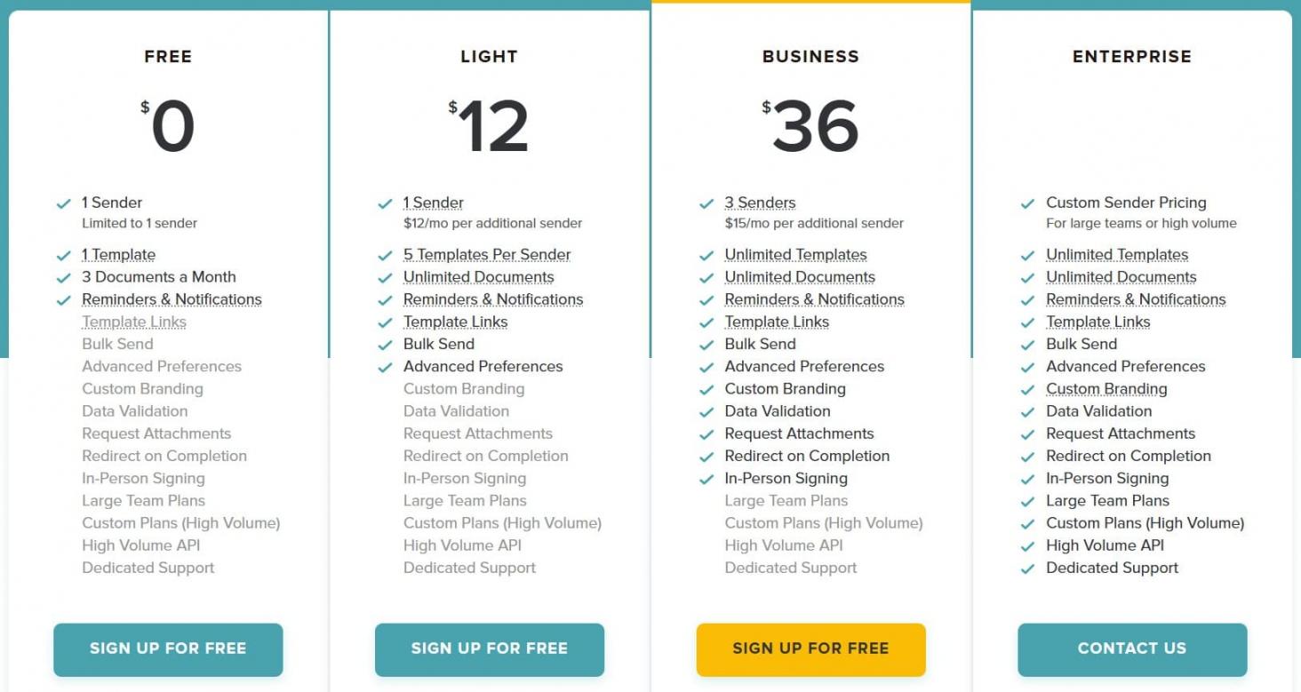 SignWell Pricing