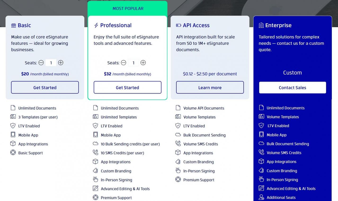Xodo Sign Pricing