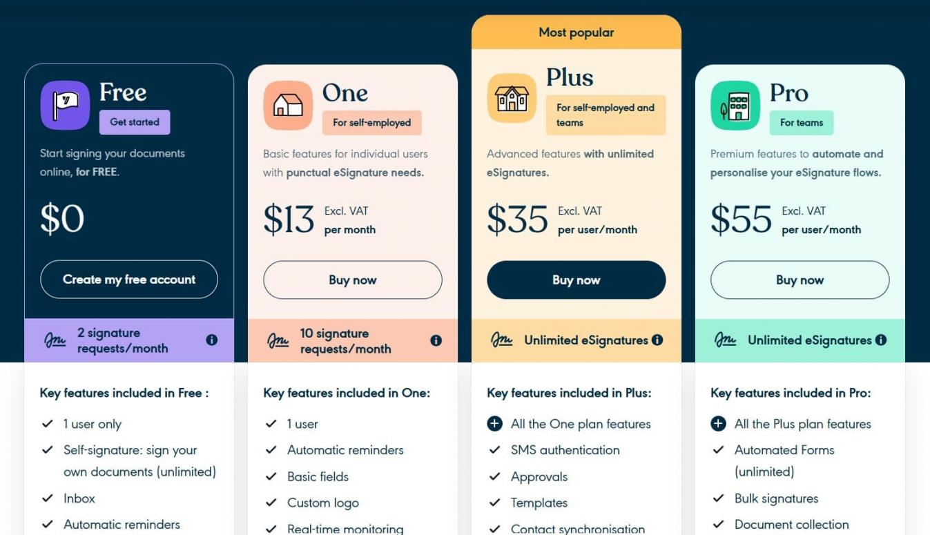 Yousign Pricing
