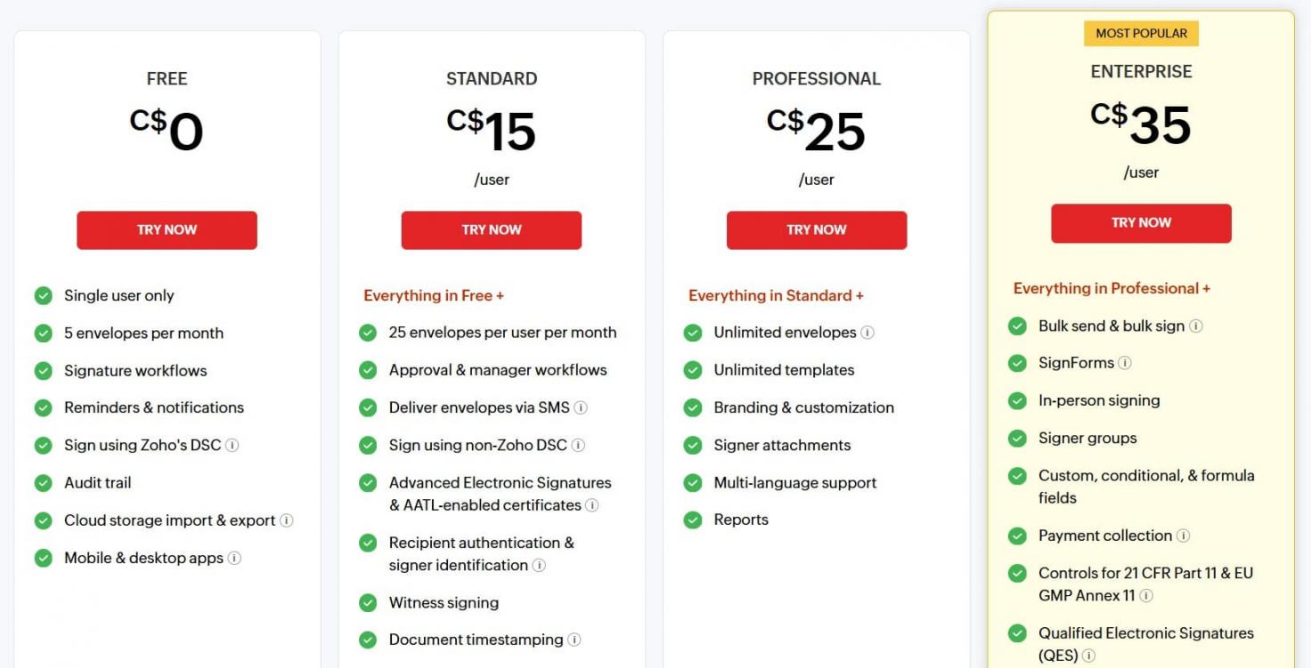 Zoho Sign Pricing