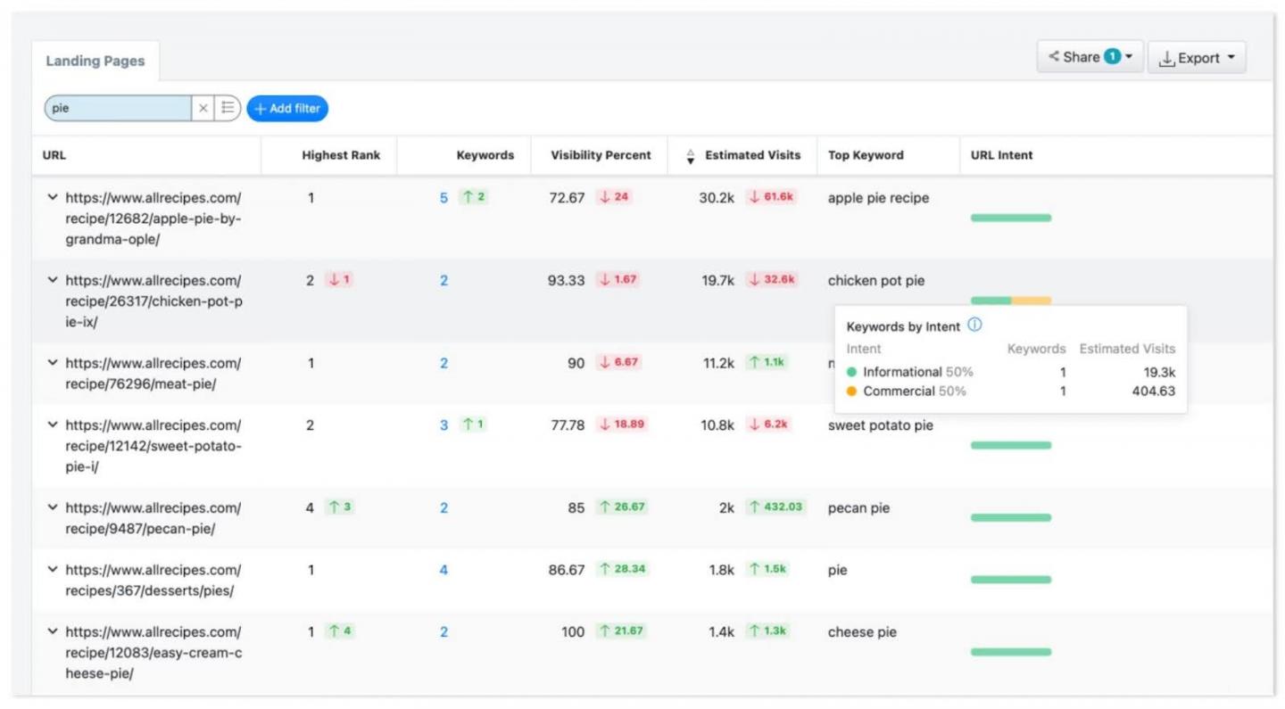 advanced web ranking