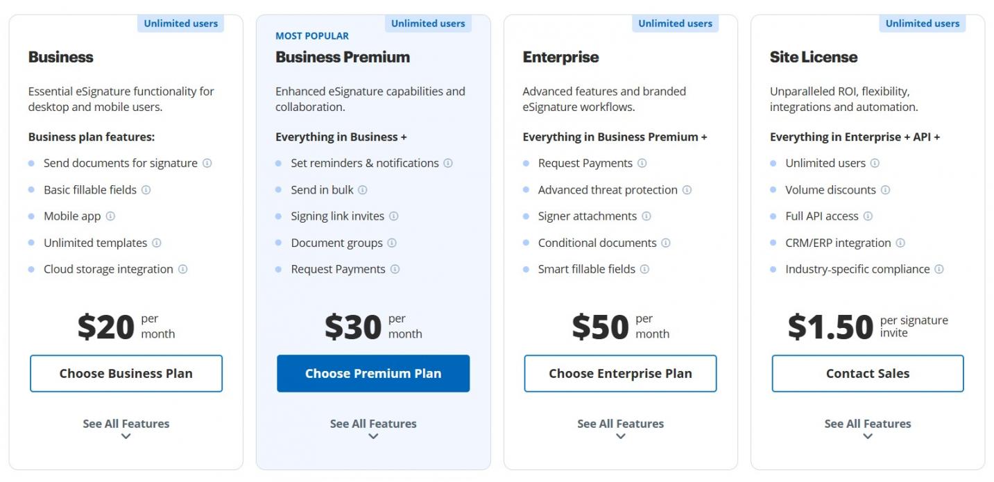 airSlate SignNow Pricing