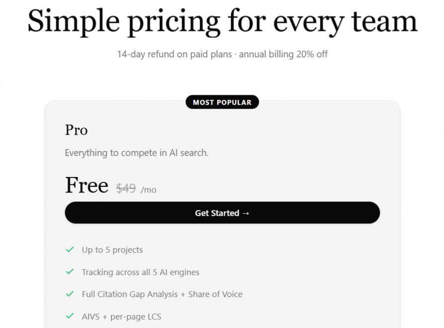 colytics pricing