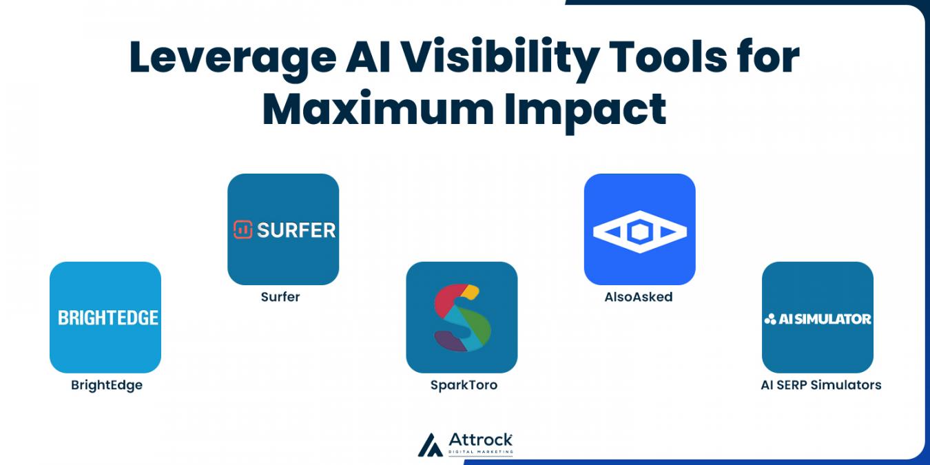Leverage AI Visibility Tools for Maximum Impact