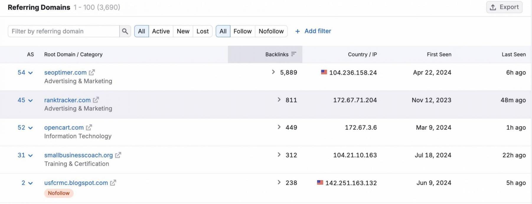 referring domains