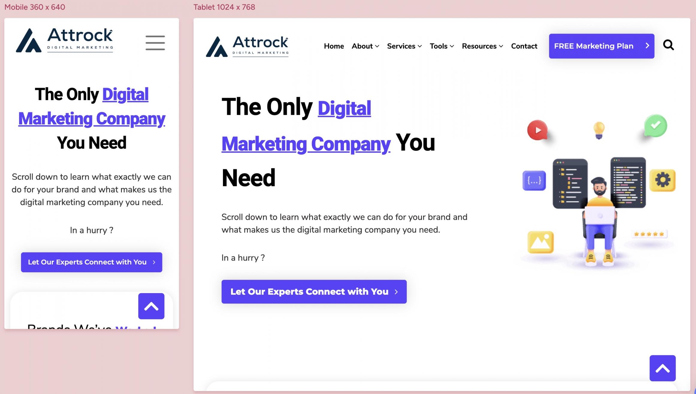 responsive test