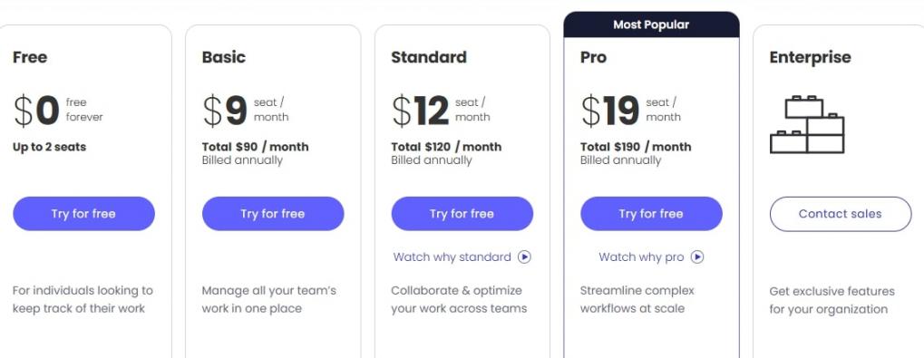 Monday pricing