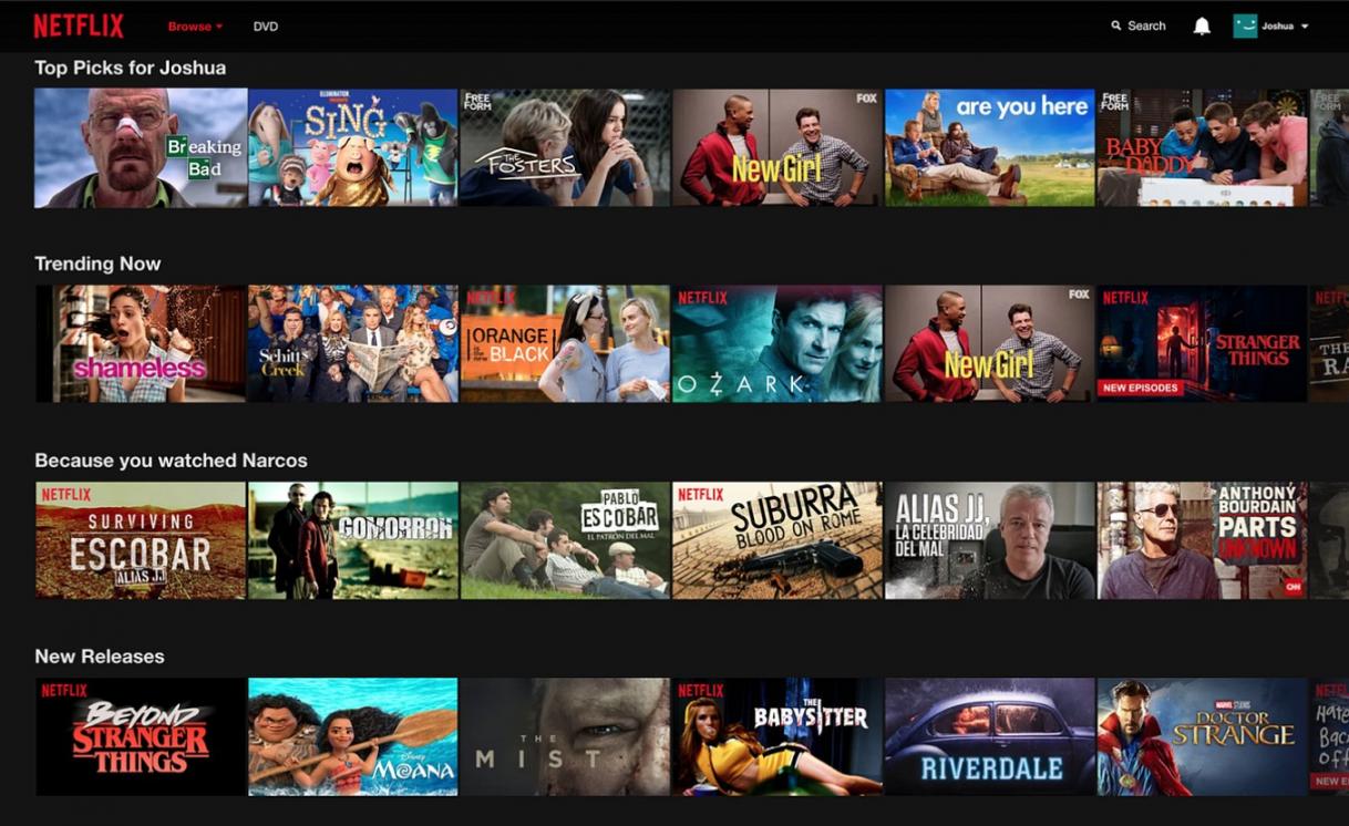 Netflix recommendation