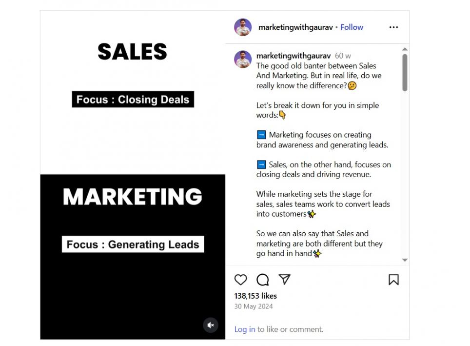 Short-Form Video Content