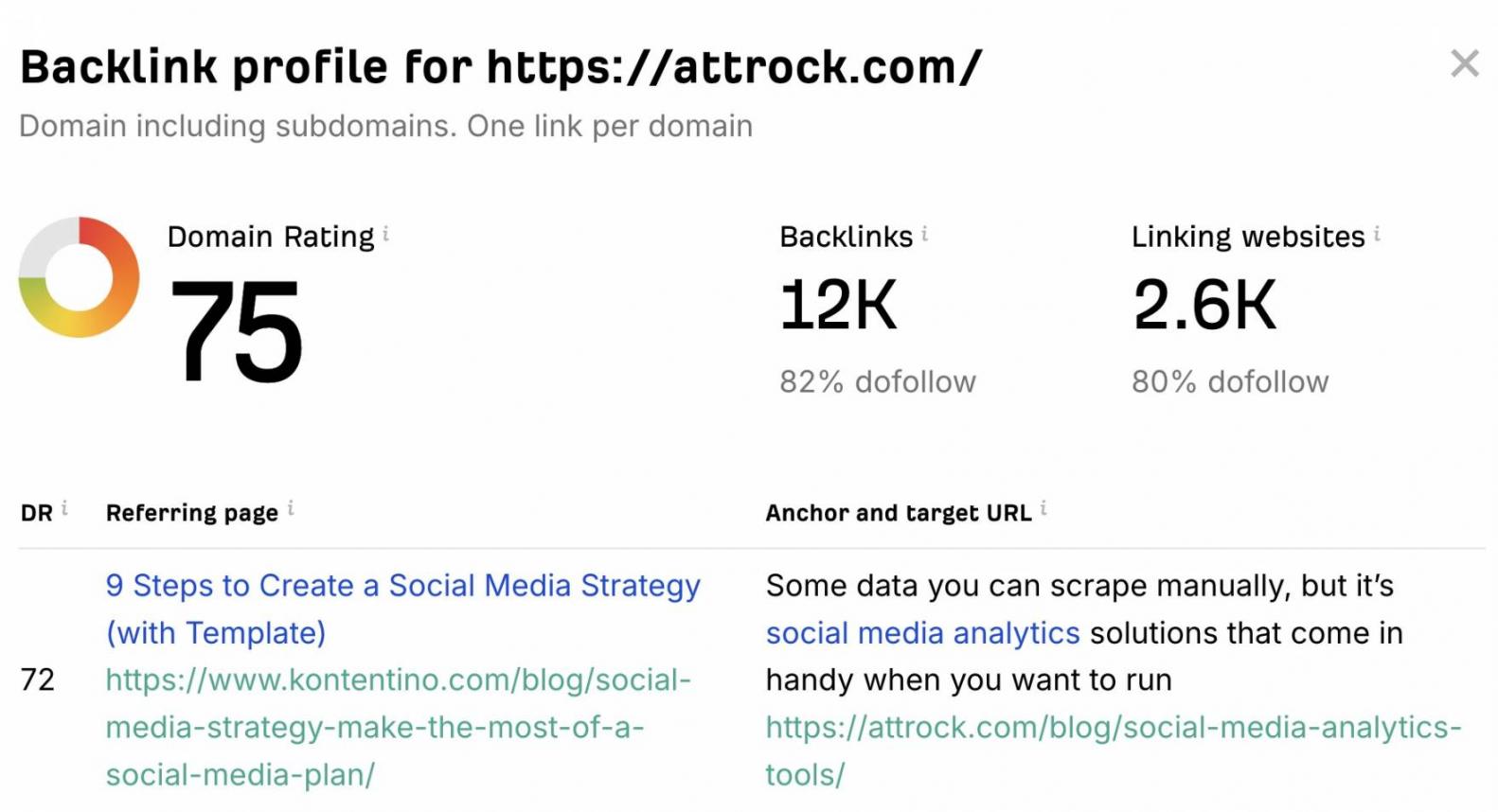 backlink checker