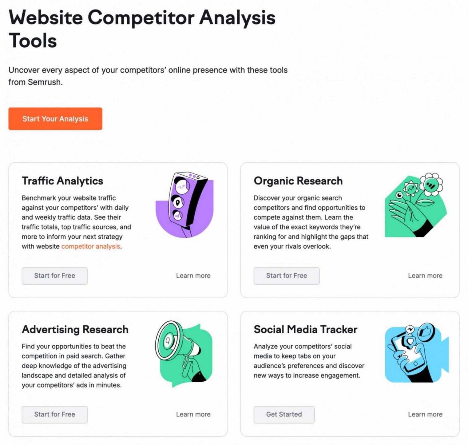 website competitor analysis