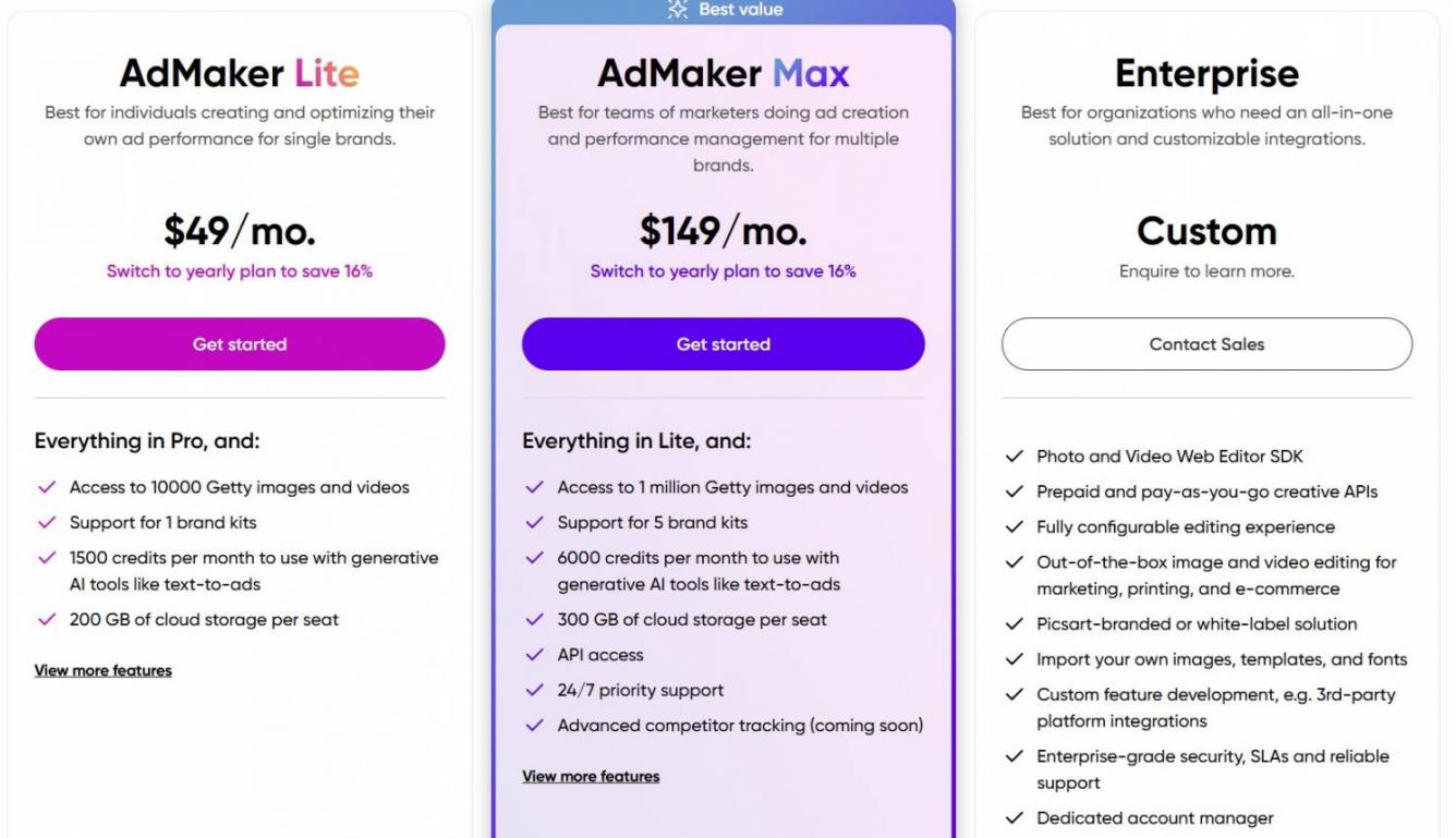 Admaker by picsart pricing