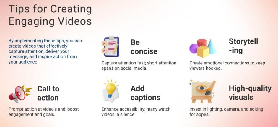 Create engaging videos