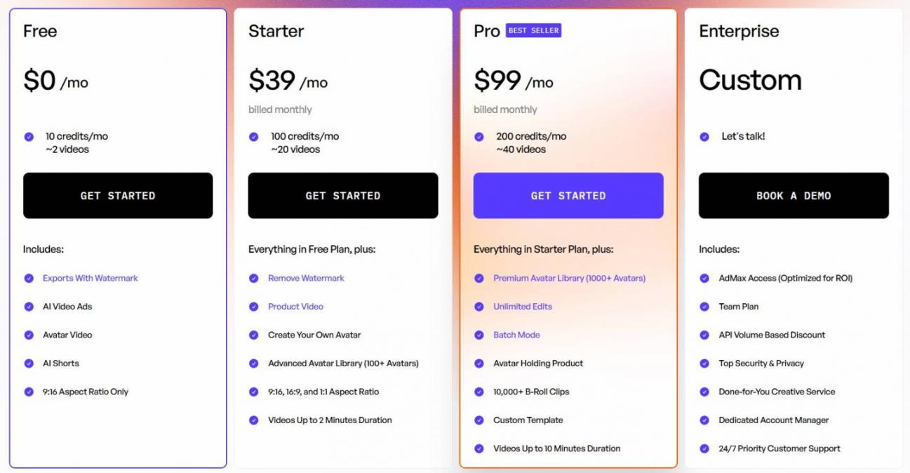 Creatify pricing