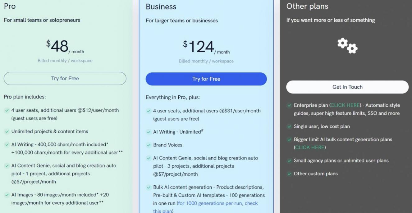 Narrato pricing