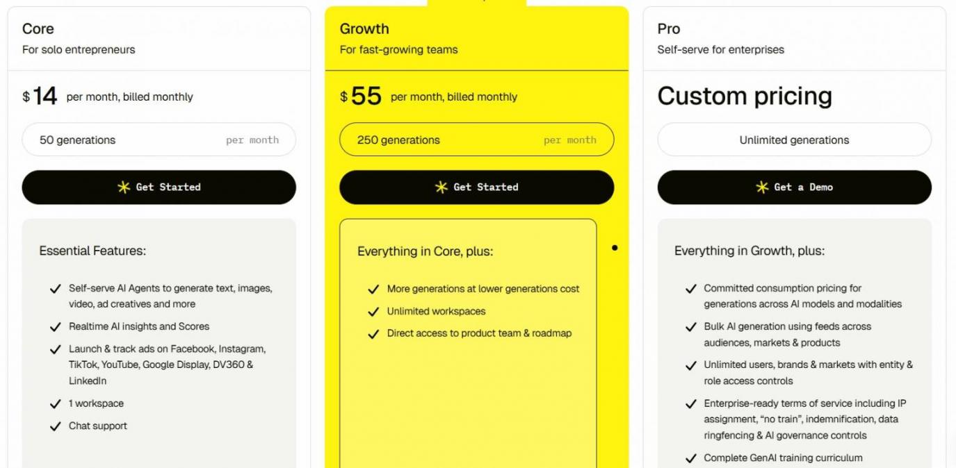 Pencil pricing