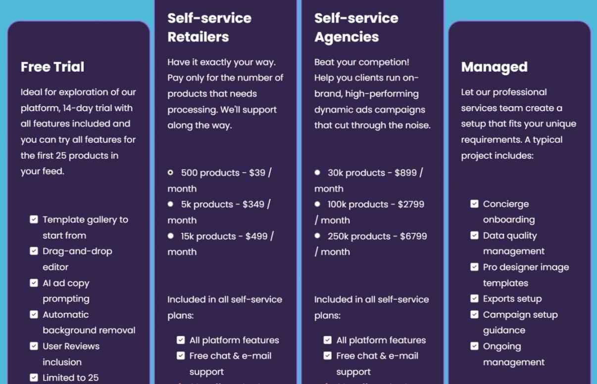 Renable pricing