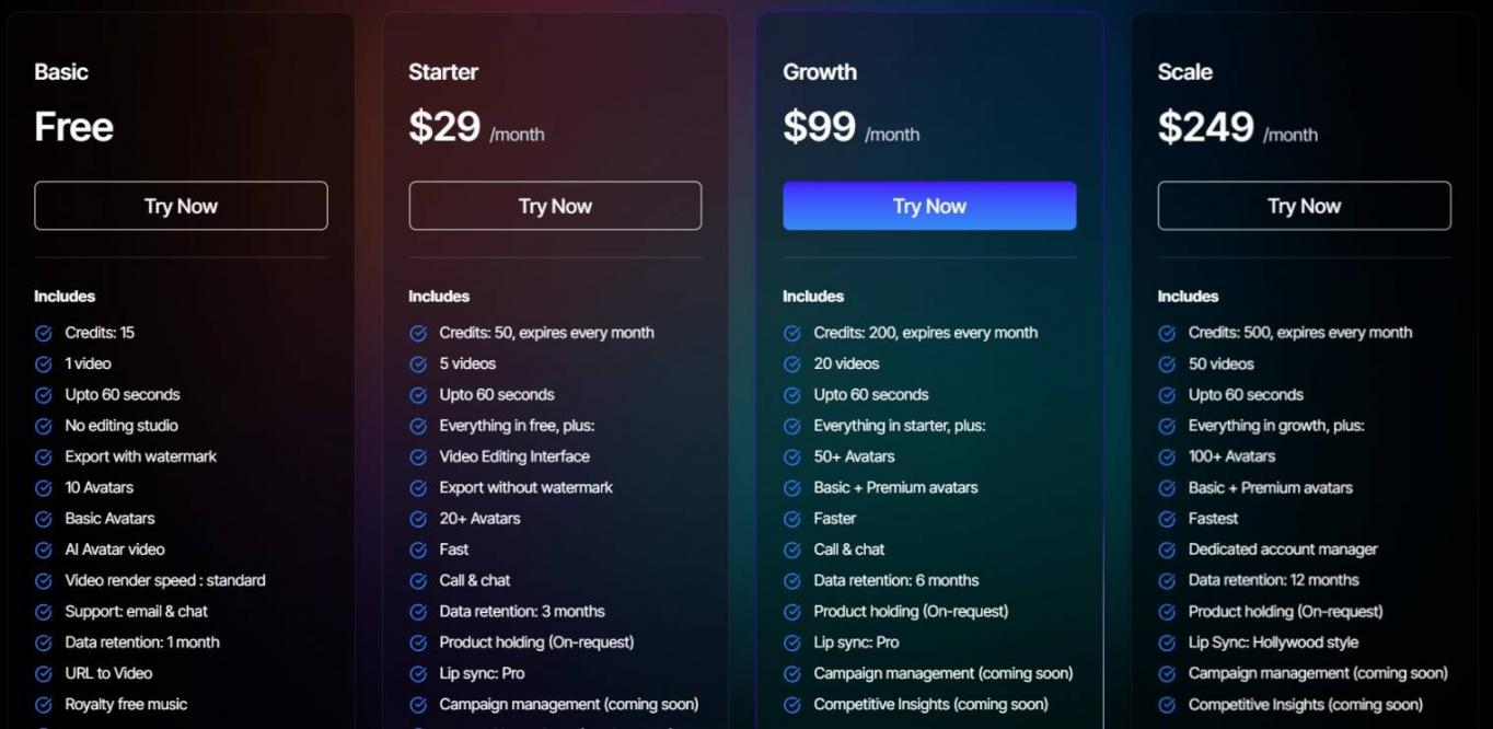 Tagshop pricing
