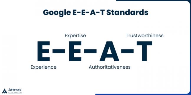 google e-e-a-t standards