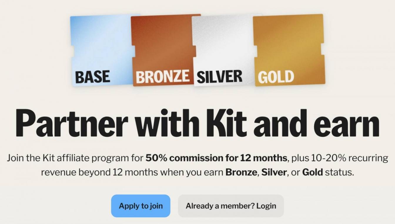 kit affiliate program