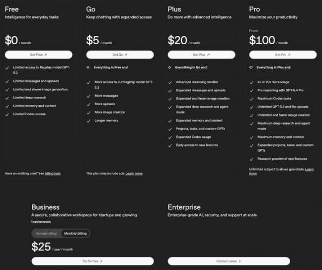 chatgpt pricing