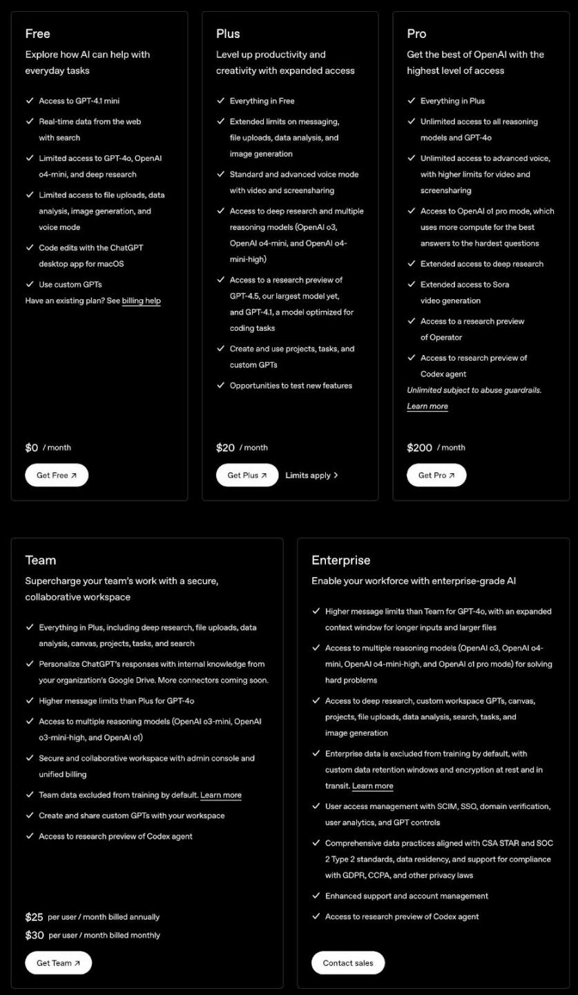 chatgpt pricing