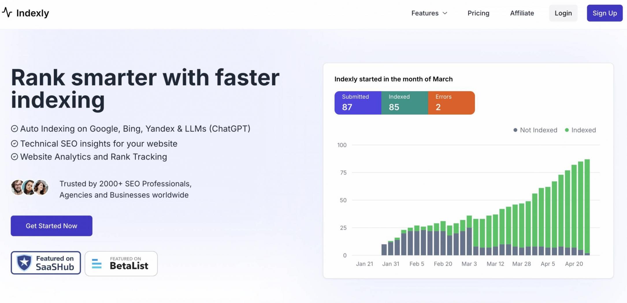 indexly